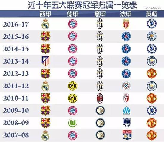 年轻后卫曼